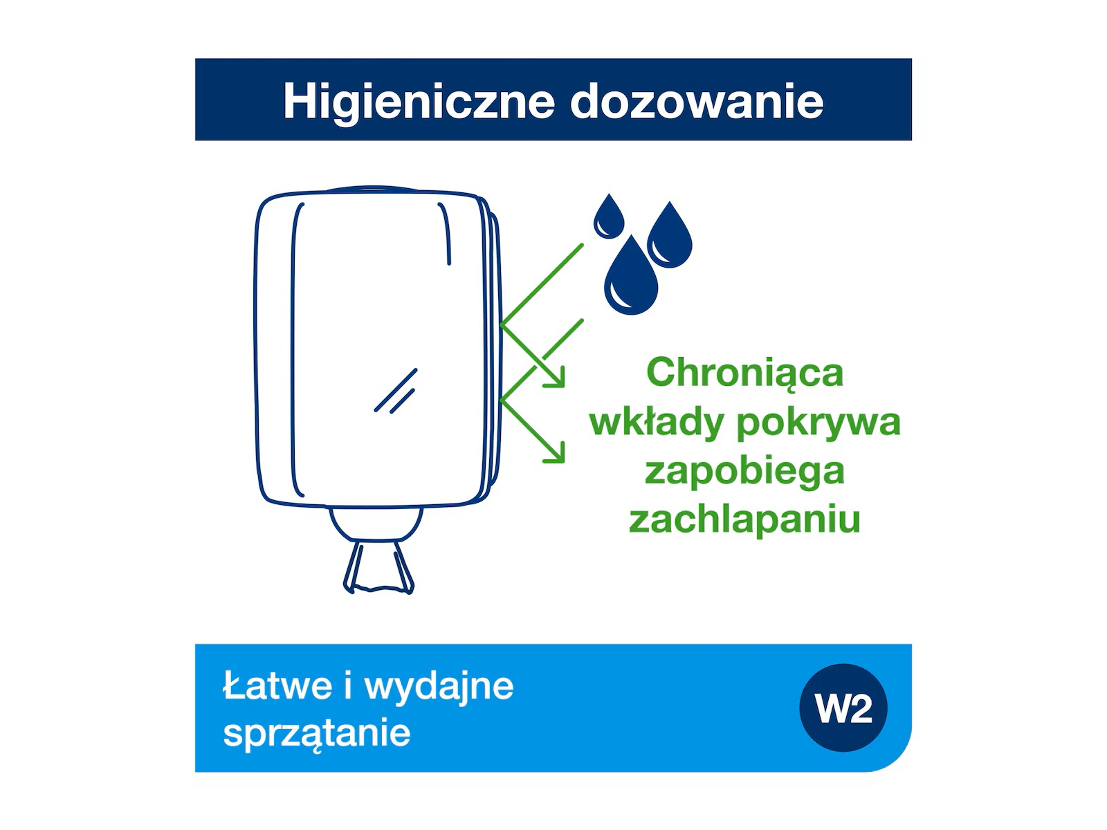 Podglad 2